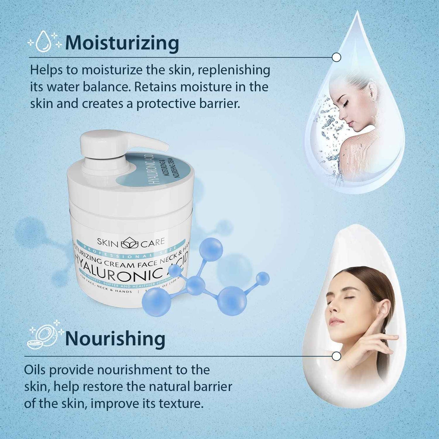 Skin Care Hyaluronic Acid 3-in-1 Moisturizer Face Cream, Neck and Hands - Treatment for Crepey Texture, Wrinkles and Sagging - Daily Lotion for All Skin Types - 16.9 fl. oz.