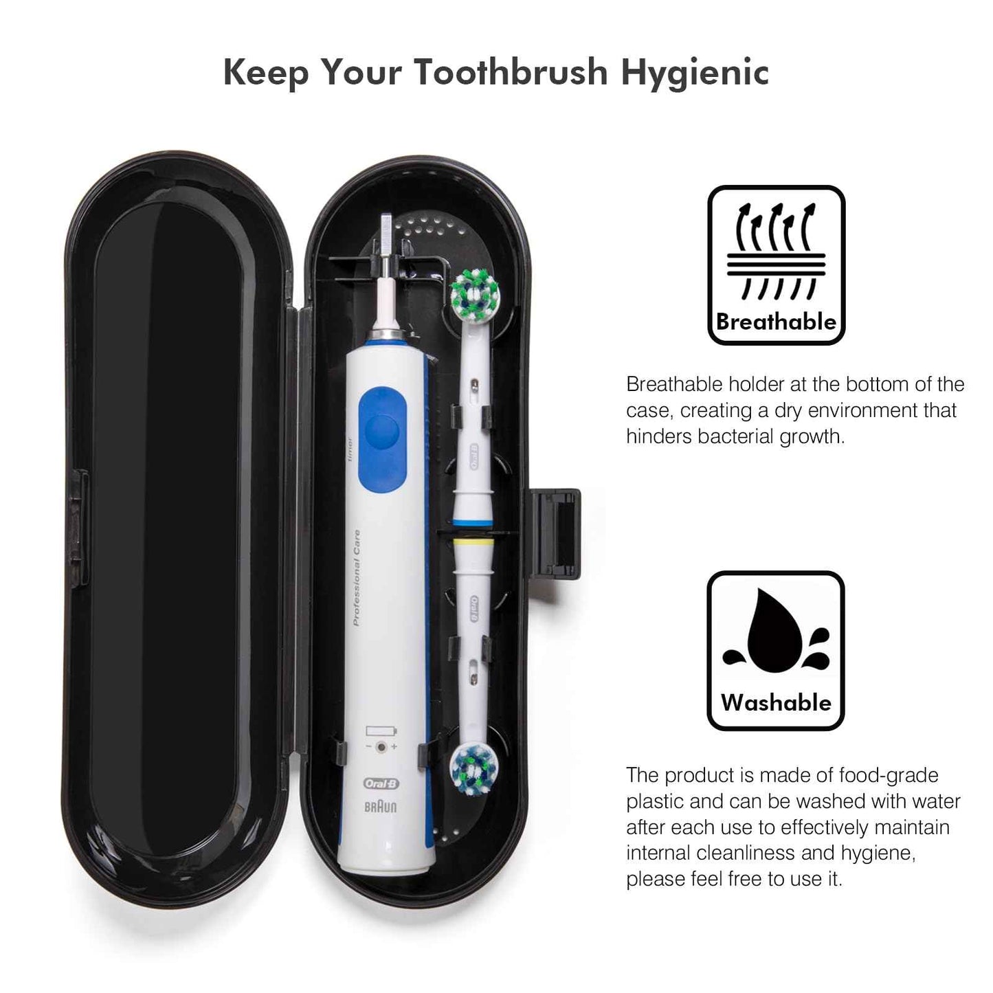Nincha Electric Toothbrush Travel Case for Oral B & Philips Sonicare,Black