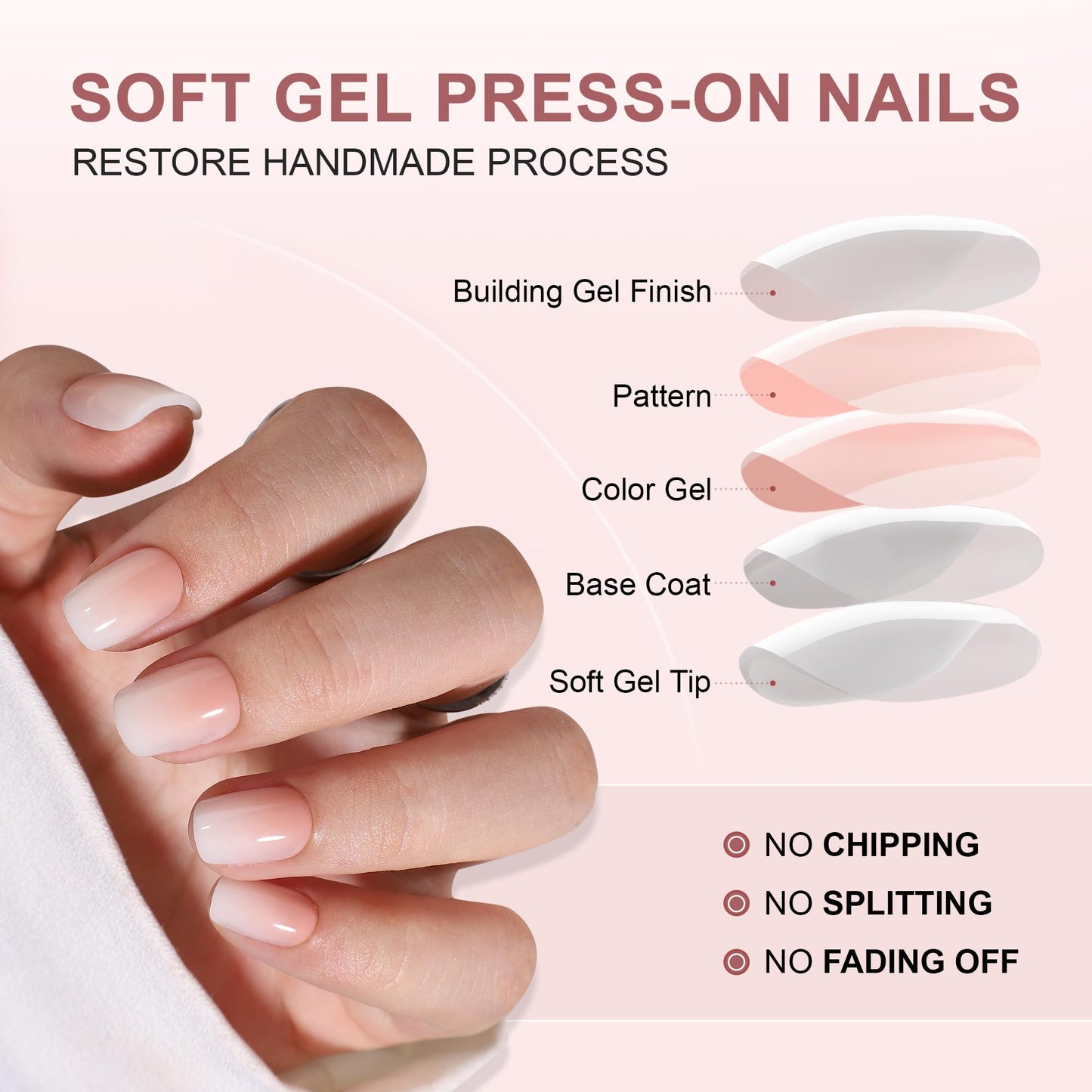 Gel Press On Nails Short - WAFOLOZE Ombre Press On Nails Square, Short Fake Nails with Nail Glue, Artificial Nails 16 Sizes - 32Pcs Reusable Soft Gel False Nails Tips Kit，Glue On Nails Short