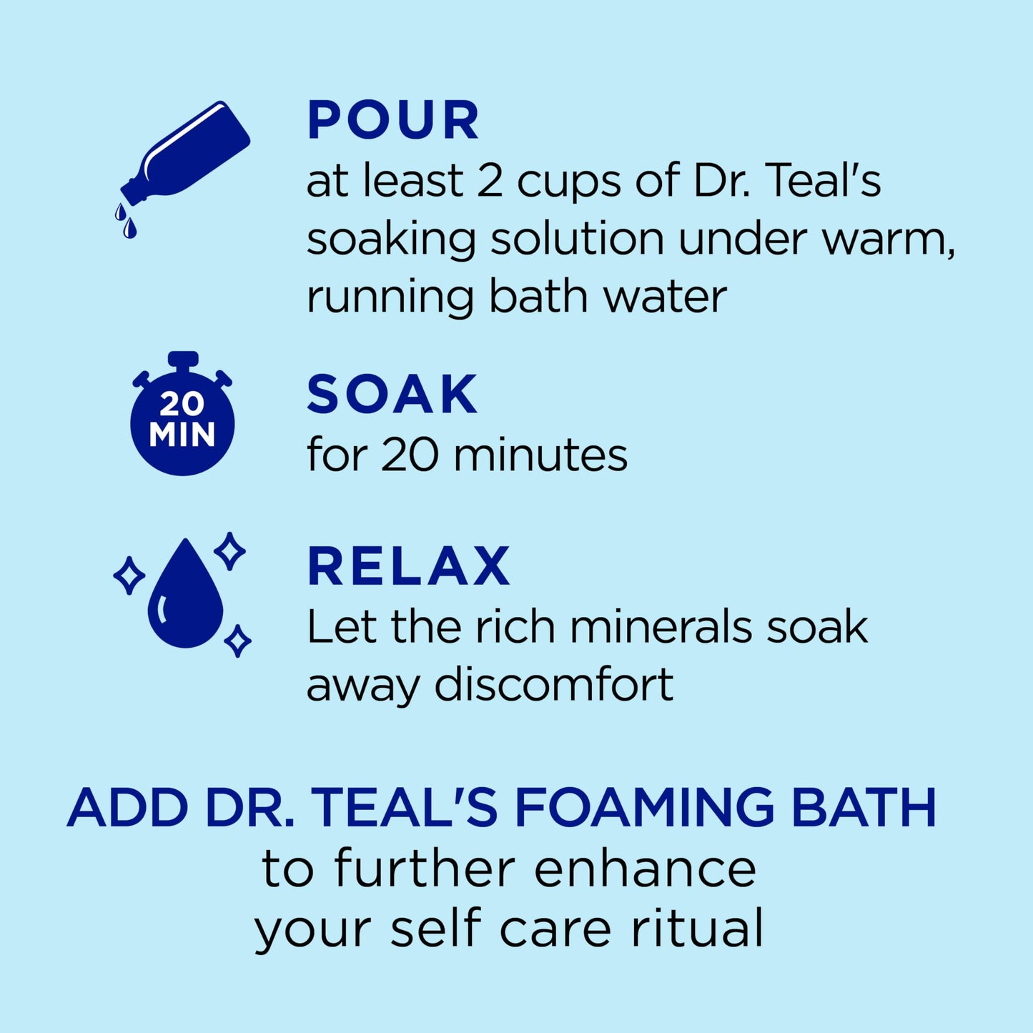 Dr Teal's Epsom Salt Magnesium Soak, Restorative Minerals with Magnesium, Potassium, Zinc & Essential Oils, 3 lbs (Pack of 4)