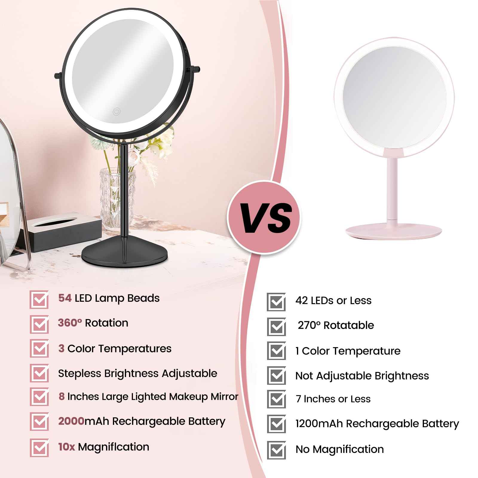 AumVum 8" Vanity Mirror with Lights Rechargeable, 1X/10X Magnifying Makeup Mirror with Touch Screen, 54 LED Adjustable Brightness, 3 Color Modes, 360° Rotation for Tabletop & Bedroom