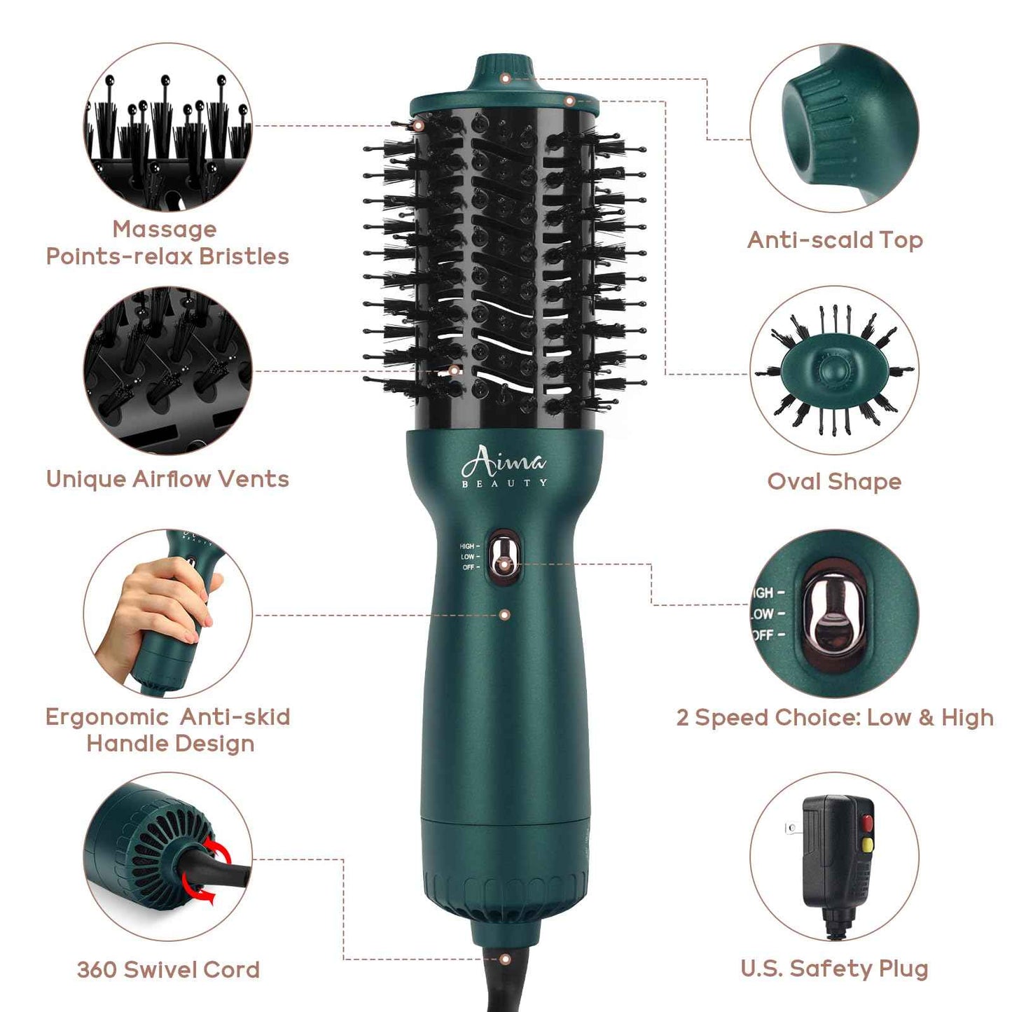 Aima Beauty Hair Dryer Brush Dual Voltage Worldwide Travel Blow Dryer Brush Hot Air Brush Oval Barrel 110-120V/220-240V 360°Airflow,Negative Ionic Frizz-Free Dry/Straightening/Voluming, Dark Green