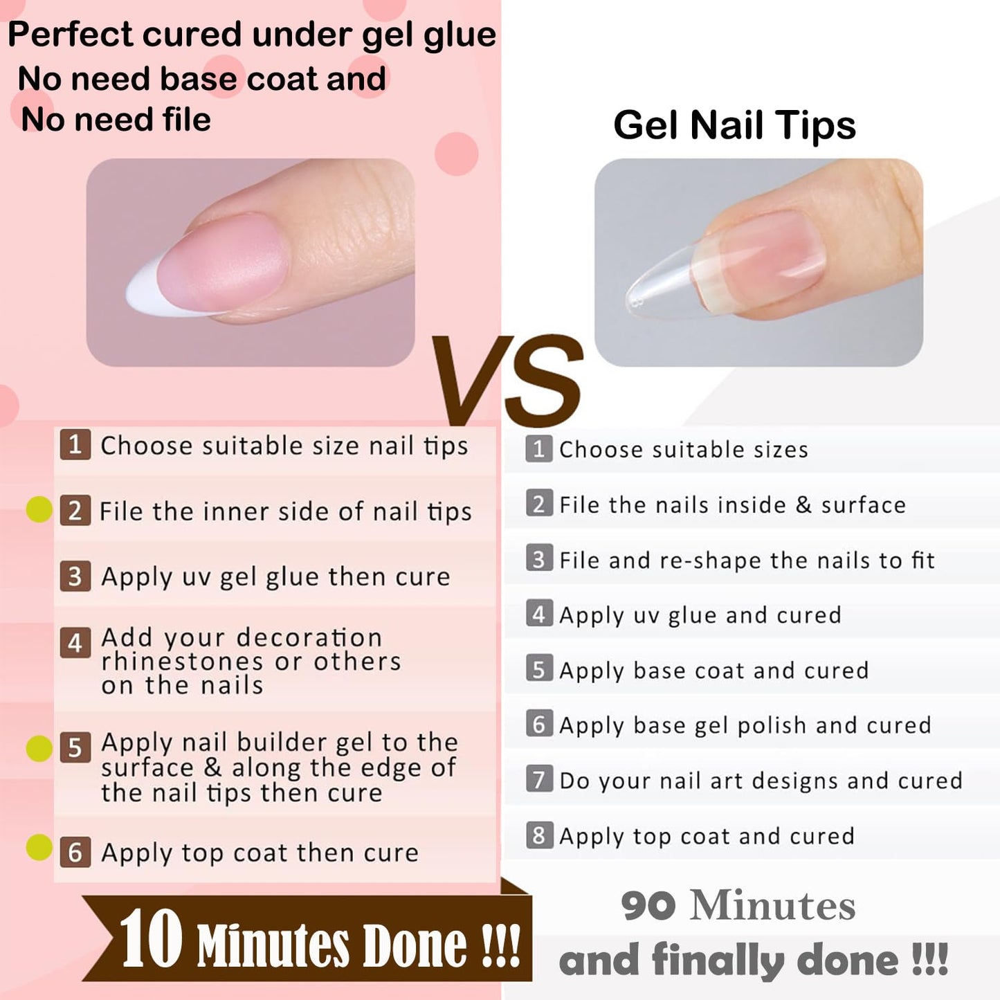 MAGIC ARMOR French Gel Nail Tips - 150pcs Pink French Tip Press on Nails Long Square Pre-applied Tip Primer & Base Coat, No Need to File Gel 3-IN-1 False Nail Tips for Nail Art DIY 15 Sizes