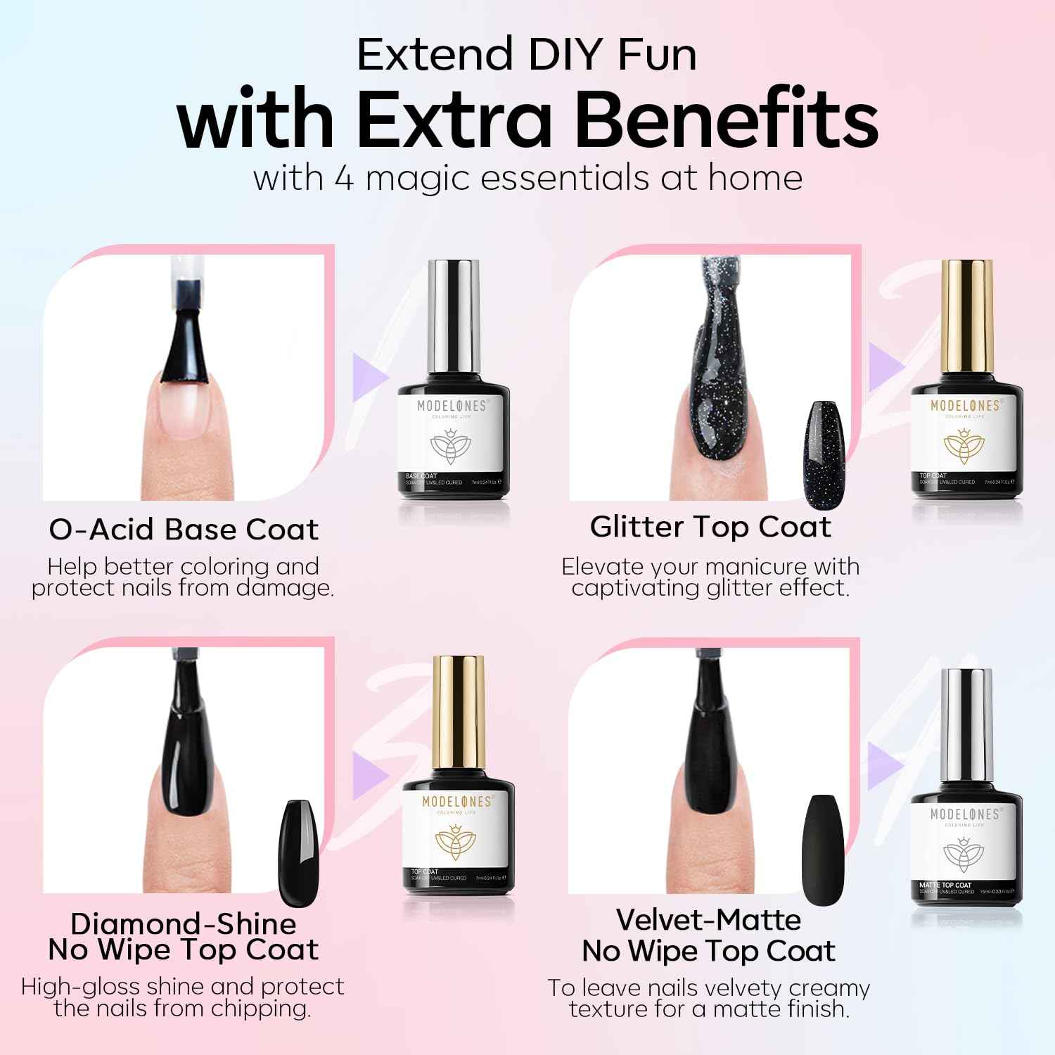 modelones 40Pcs Gel Nail Polish Kit 36 Colors Macaron Collection with 4Pcs Base Coat Matte Glitter Glossy Top Coat