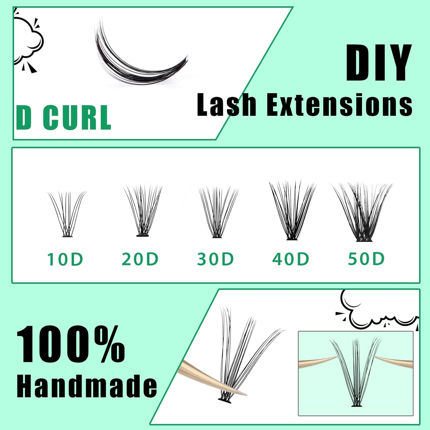 Bodermincer 10D/20D/30D/40D/50D Cluster to Choose Large Tray 240pcs D Curl Individual Cluster Eyelashes False Eyelashes Extension Individual Eyelash Bunche Lash Cluster DIY at Home (20D-18mm)