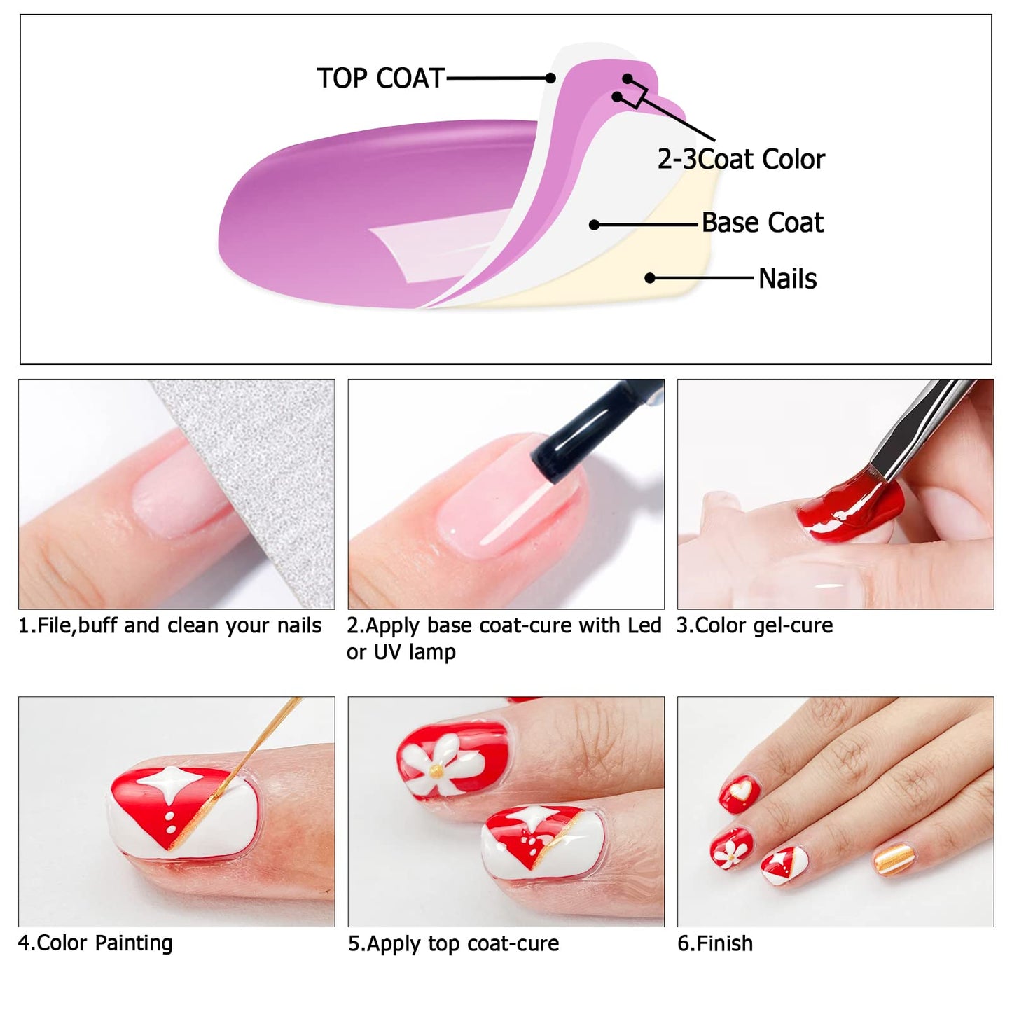 Lofuanna Painting Gel Set Nail Mud Gel Polish kit 12 Colors Gel Paint for Nails Art Manicure Nail Drawing Design DIY Salon Home