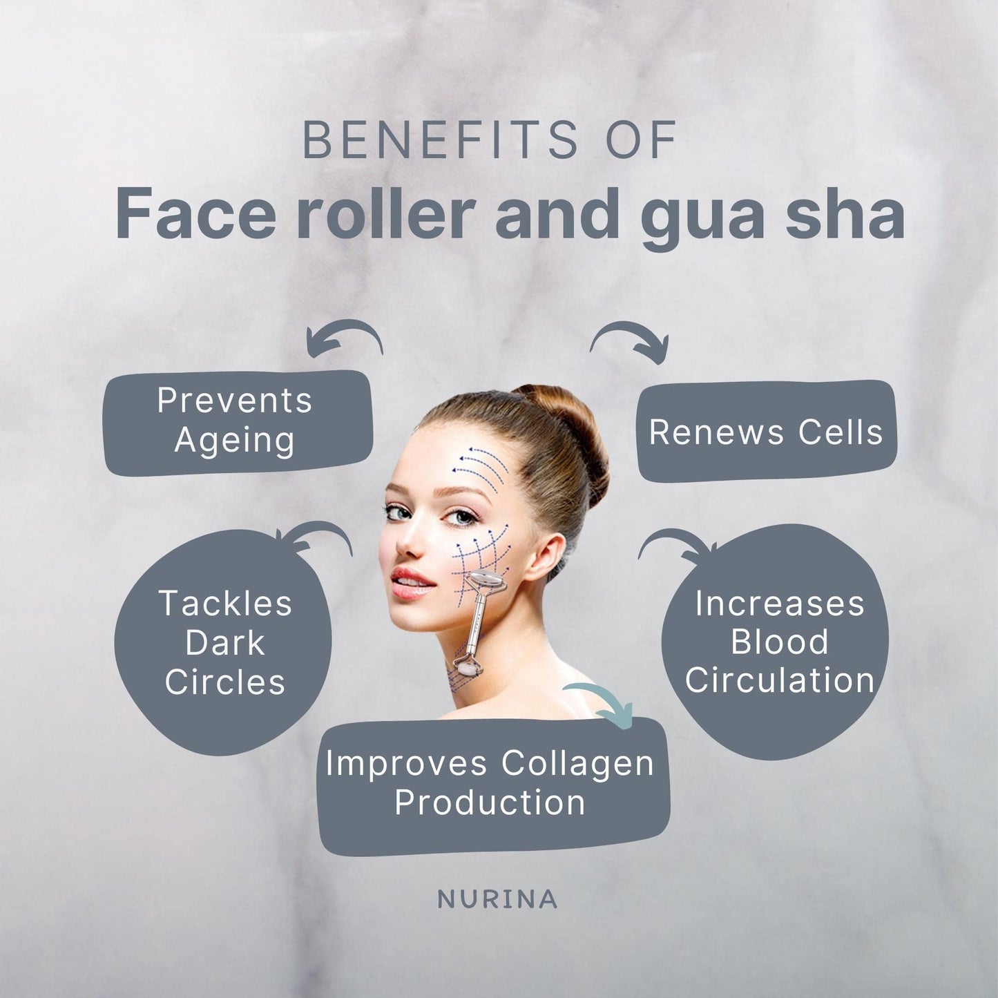 NURINA Pure Stainless Steel Ice Roller Face Roller & Gua Sha Set Double-Sided Facial Tools Face Massager Skin Care Set Gua Sha for Face Neck Body Anti-Wrinkle Facial Massage Kit