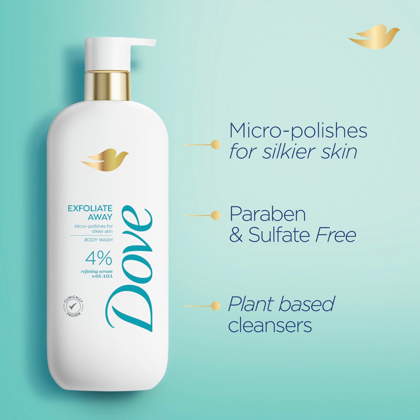 Dove Acne Clear Body Wash 1% Salicylic Acid & Exfoliate Away Body Wash 4% AHA Serum 18.5oz Each