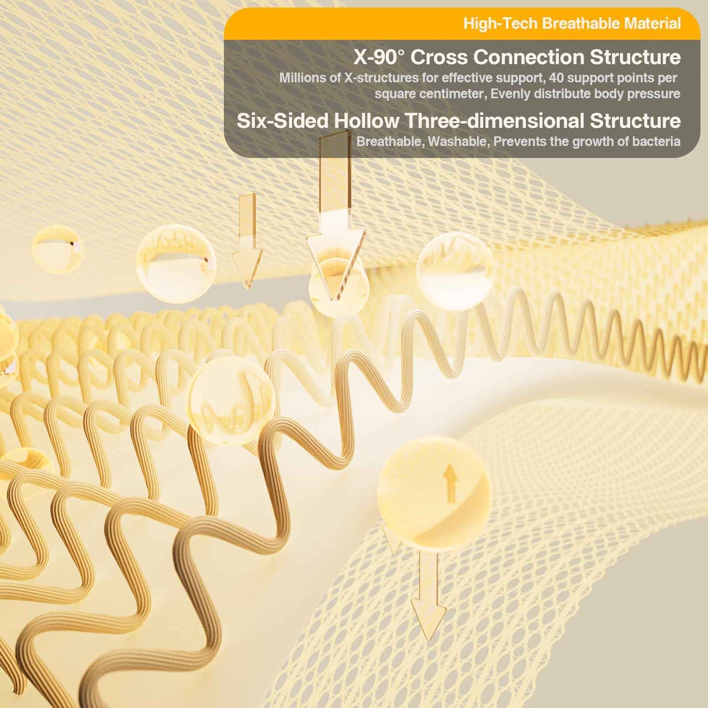 Pesipers Ergonomic Full Body Bath Pillow for Bathtub, 3.9 inch Thickened Tub Pillows for Back Support and Headrest Neck, Soft 5D Air Mesh Cushion & Mat, Bathtub Pillow with 13 Suction Cups(Gold)