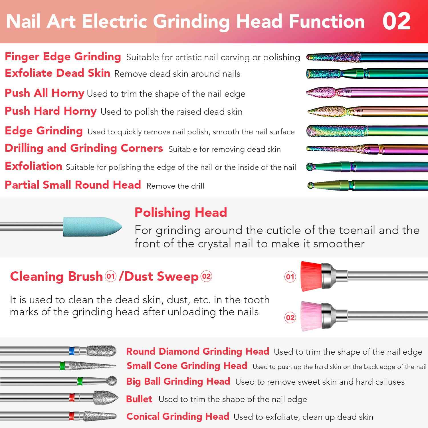 Onism 25Pcs Nail Drill Bits Set - 3/32 Inch Tungsten Carbide Ceramic Nail Bits Kit for Professional Manicure Pedicure Remover for Home Salon Acrylic Gel Nail Polish - With Nail Tool Box