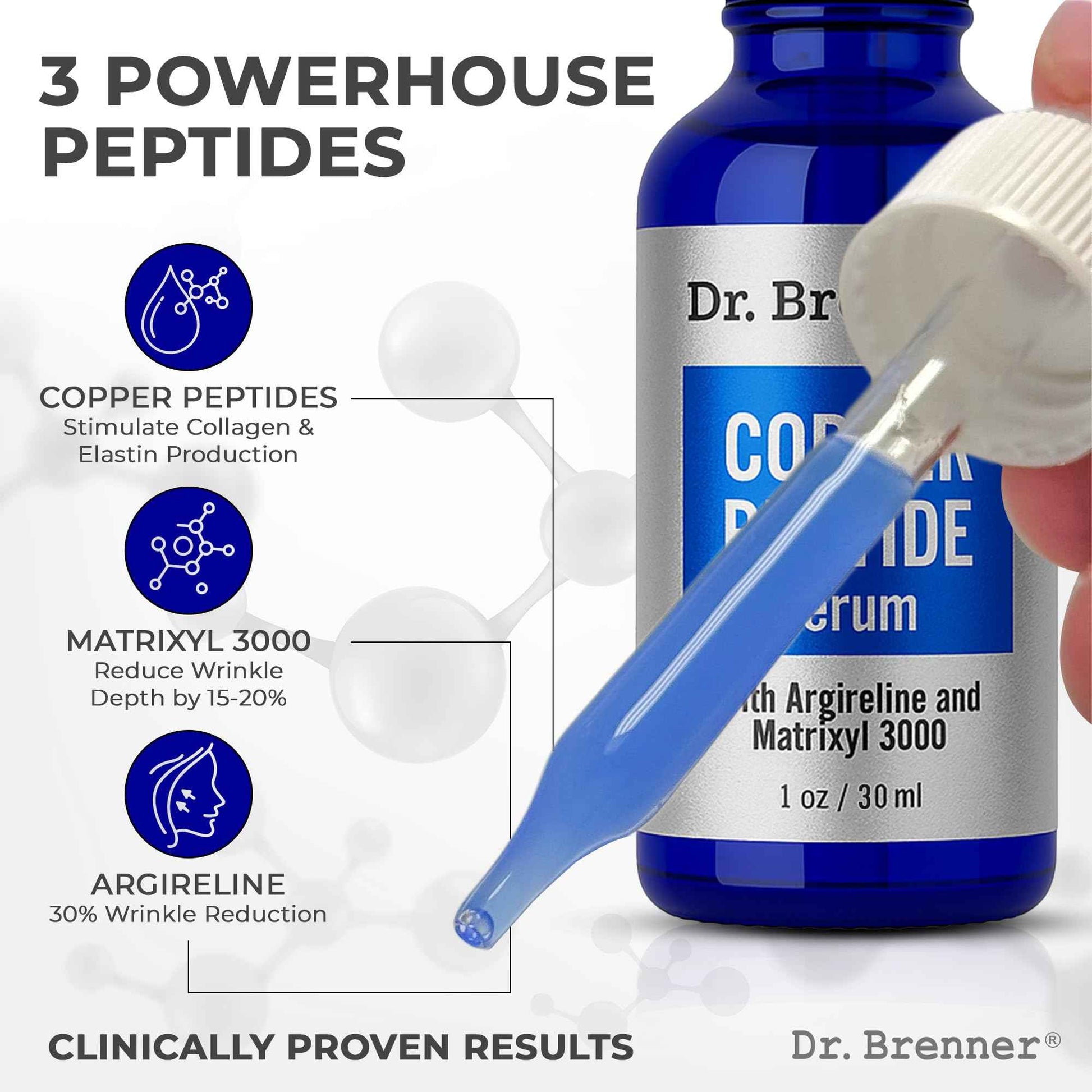 Dr. Brenner Copper Peptide Serum with GHK-Cu peptide, Argireline and Matrixyl 3000 Anti-Aging Moisturizer for Fine Lines and Skin Elasticity