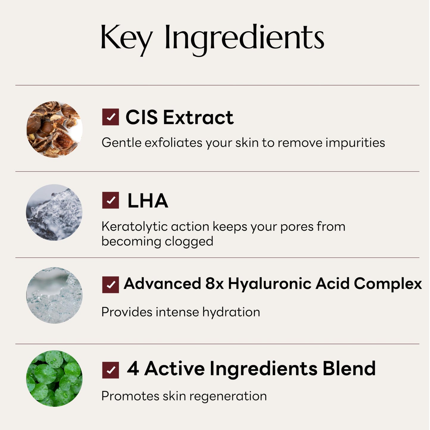 molvany LHA CIS Gel Cleanser - Low pH Korean Facial Wash Skincare for Pore Shrinking, Face Moisturizing, Makeup, Whitehead & Blackhead Remover - 6.76 fl. oz