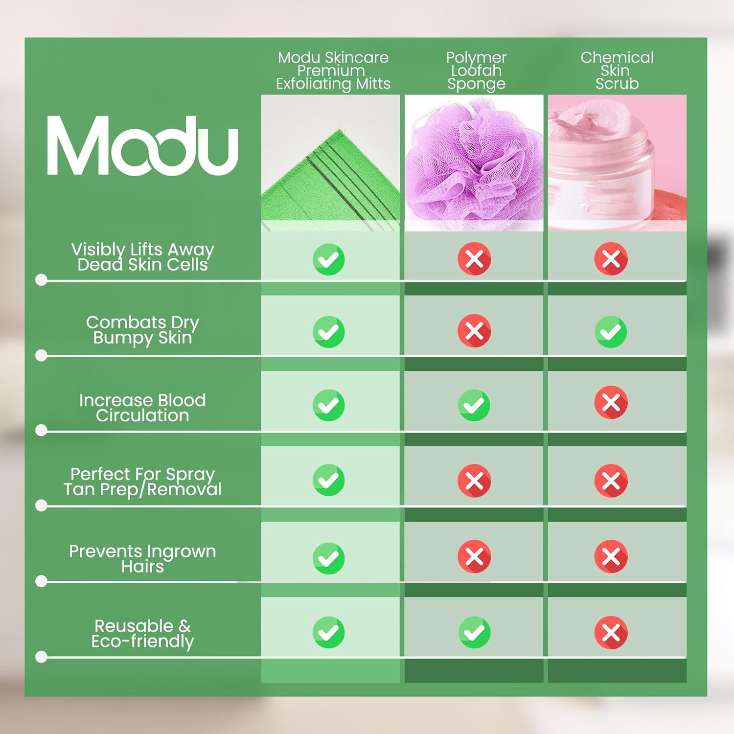 Modu 4 Pcs Korean Exfoliating Mitt Bath Washcloth 9.1 x 6 in - Asian Italy Towel (Large 4Pcs Green SkyBlue Pink Yellow)
