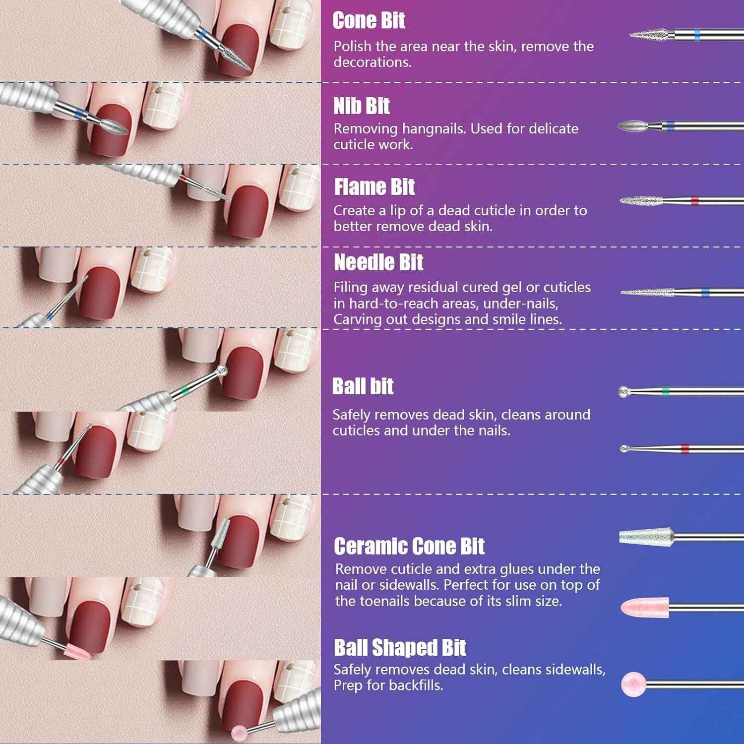 Nail Drill Bits Set with Storage Case: 30pcs 3/32 Inch Carbide Diamond Ceramic Professional Salon Kit for Acrylic Nails, Multi-Function for Women Nail Artists Manicure Pedicure (Pink)