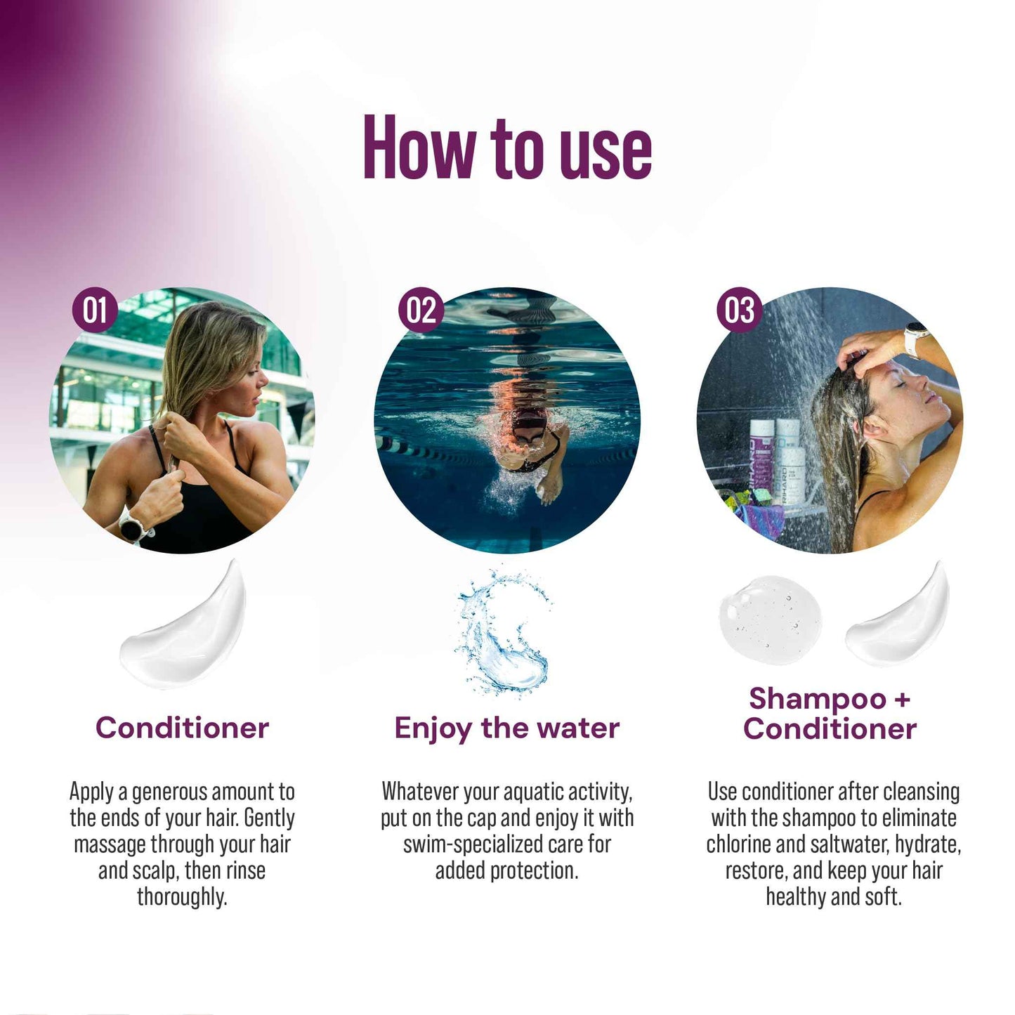 TRIHARD Chlorine Defense Swim Shampoo and Conditioner Combo, Protect and Hydrate Hair from Pool & Ocean, Nourishing Pre and Post Swim Chlorine and Hard Water Hair Protection