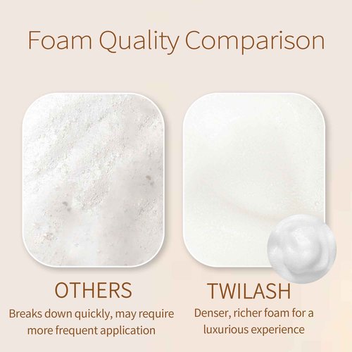 TWILASH BY DLY Premium Lash Cleanser Concentrate Bulk (500ml/17 fl.oz) - High Purity, Hyaluronic Acid, Collagen - 1 Bottle Makes 205oz - DIY Eyelash Extension Cleanser, Safe for Sensitive Eyes