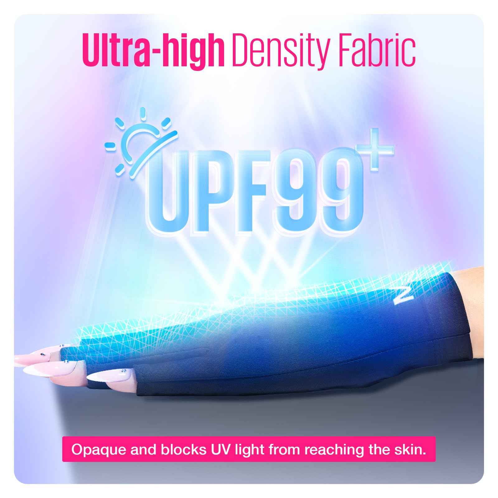 MEFA UV Gloves for Gel Manicures, Professional UPF99+ Protection Gloves for Gel Nails Lamp for Women Nail Art Prevent Hands from UV Harm Gifts for Women