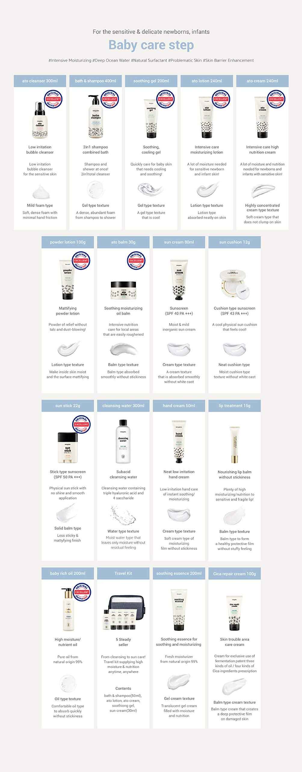 Mongdies Baby Sun Cushion SPF 43 PA+++ SAFE INORGANIC UV BLOCK WITH SIMPLE CUSHION TYPE, Contains Vitamine tree complex, Complete skin irritation safety test - 12g