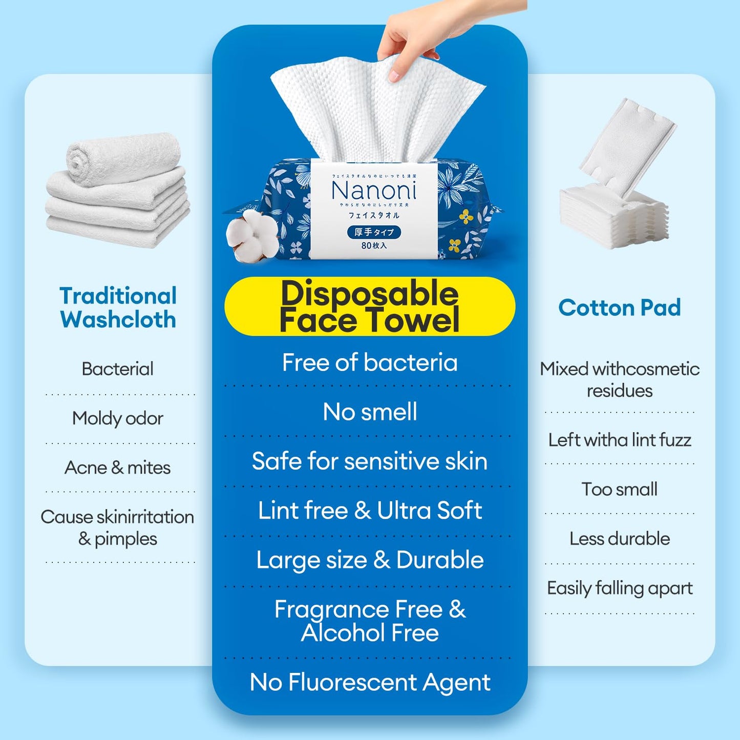 ISDG Disposable Face Towel, Ultra Soft Cotton Facial Dry Wipes Face Tissue, Multi-Purpose for Skin Care, Makeup Remover Dry Wipes and Facial Cleansing