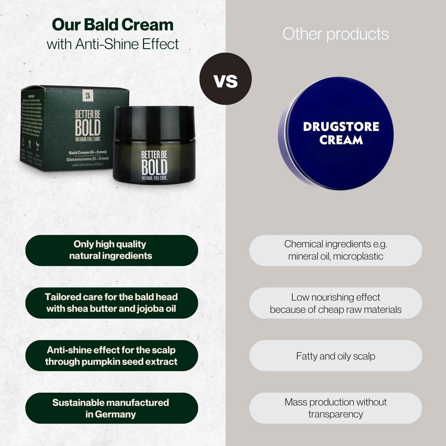 BETTER BE BOLD Nourishing bald cream (0-3 mm) with matte effect. Absorbs quickly. Fresh fragrance. Soothing skin after shaving thanks to magnolia extract. Natural and vegan. Made in Germany