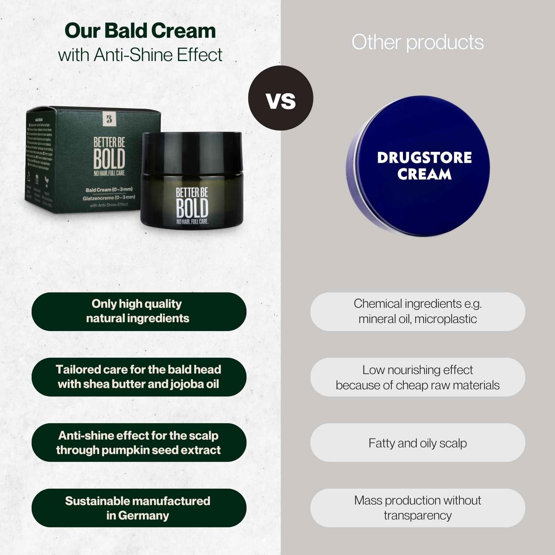BETTER BE BOLD Nourishing bald cream (0-3 mm) with matte effect. Absorbs quickly. Fresh fragrance. Soothing skin after shaving thanks to magnolia extract. Natural and vegan. Made in Germany