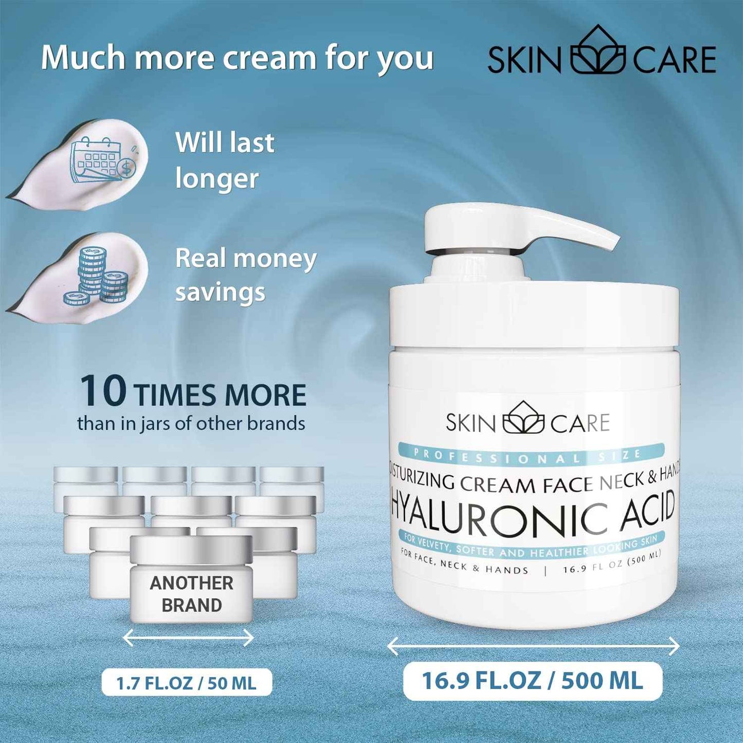 Skin Care Hyaluronic Acid 3-in-1 Moisturizer Face Cream, Neck and Hands - Treatment for Crepey Texture, Wrinkles and Sagging - Daily Lotion for All Skin Types - 16.9 fl. oz.