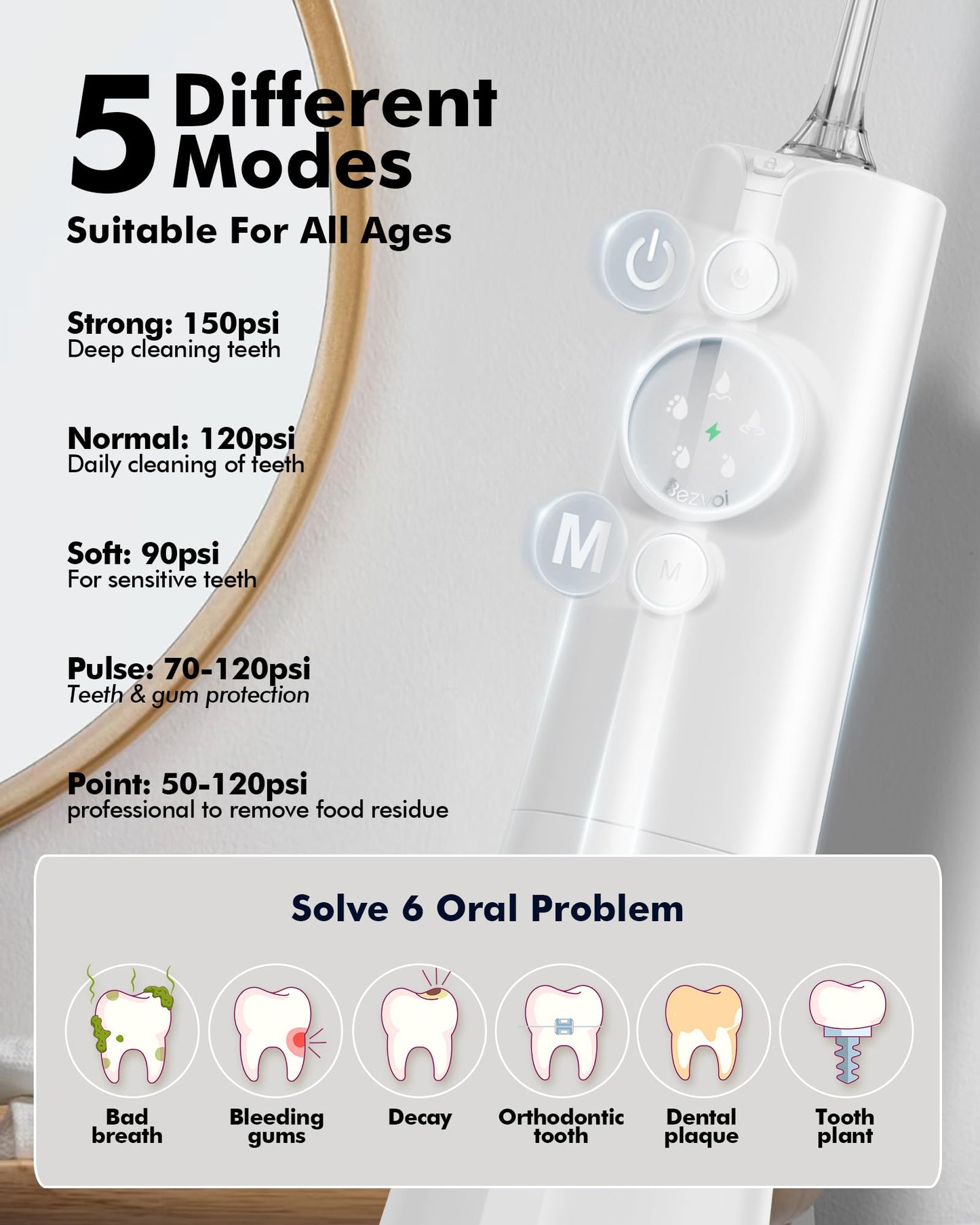 Bezvoi Water Dental Flosser Cordless: Professional Water Floss LED Display 5 Modes, 300ML Water Tank, IPX7 Waterproof Portable Oral Irrigator with 6 Jet Tips for Travel, Home (White)