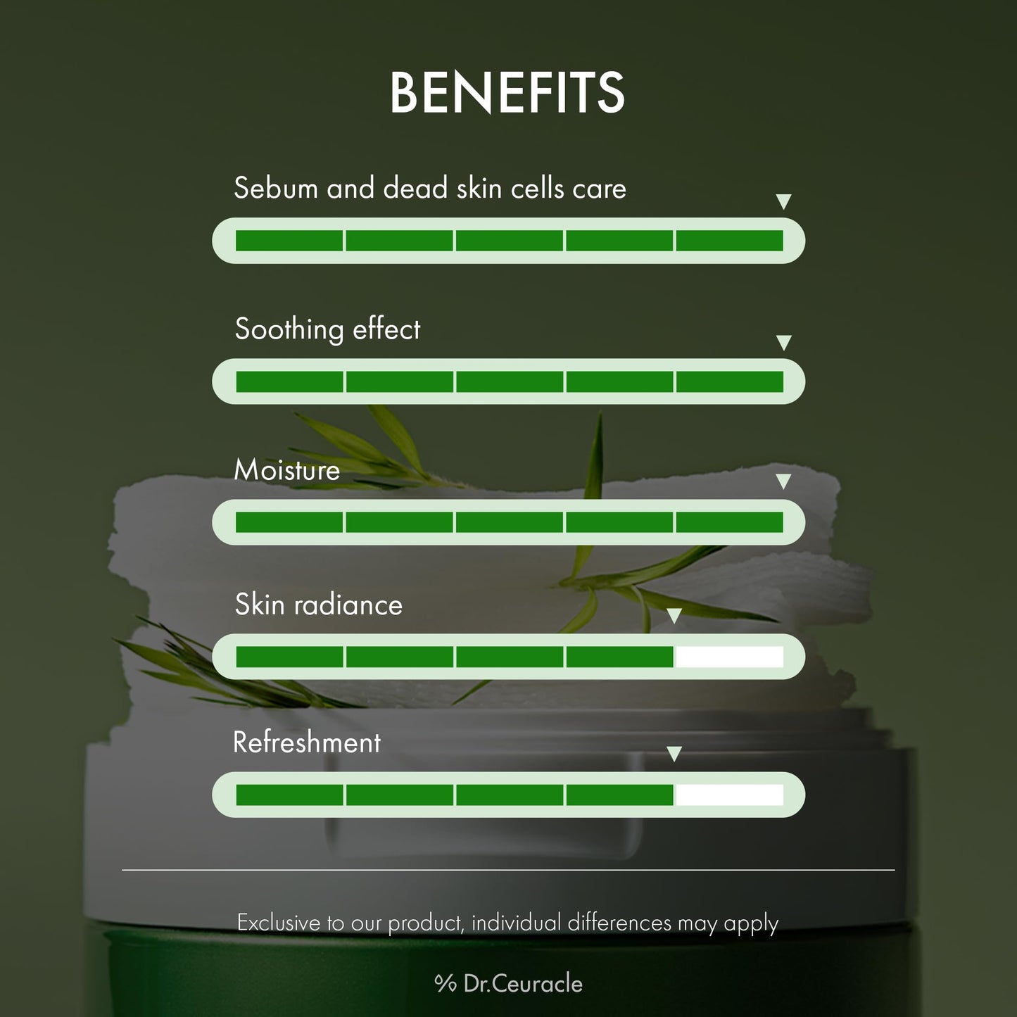 Dr.Ceuracle Tea Tree Purifine Toner Pad - Korean Skincare Mild Exfoliating and Pore Care, Double-Textured Face Pads with PHA, Zinc PCA, Niacinamide (60 Pads)