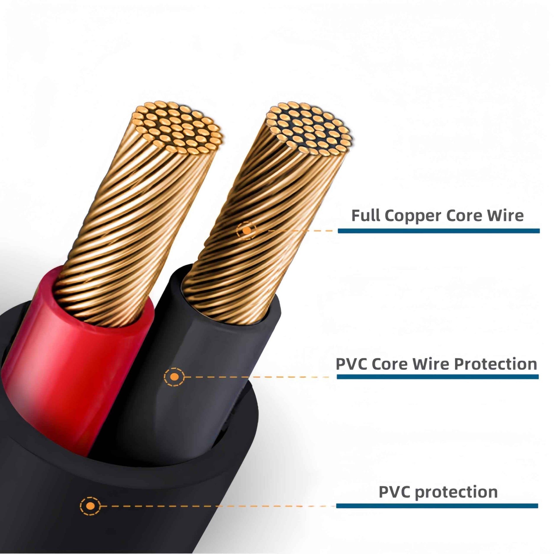 Qjin USB Charger for Philips Norelco Shaver 2400, 3600, 7200 & OneBlade QP2724, QP2834, QP6531 - USB Charging Cord 5V Charger