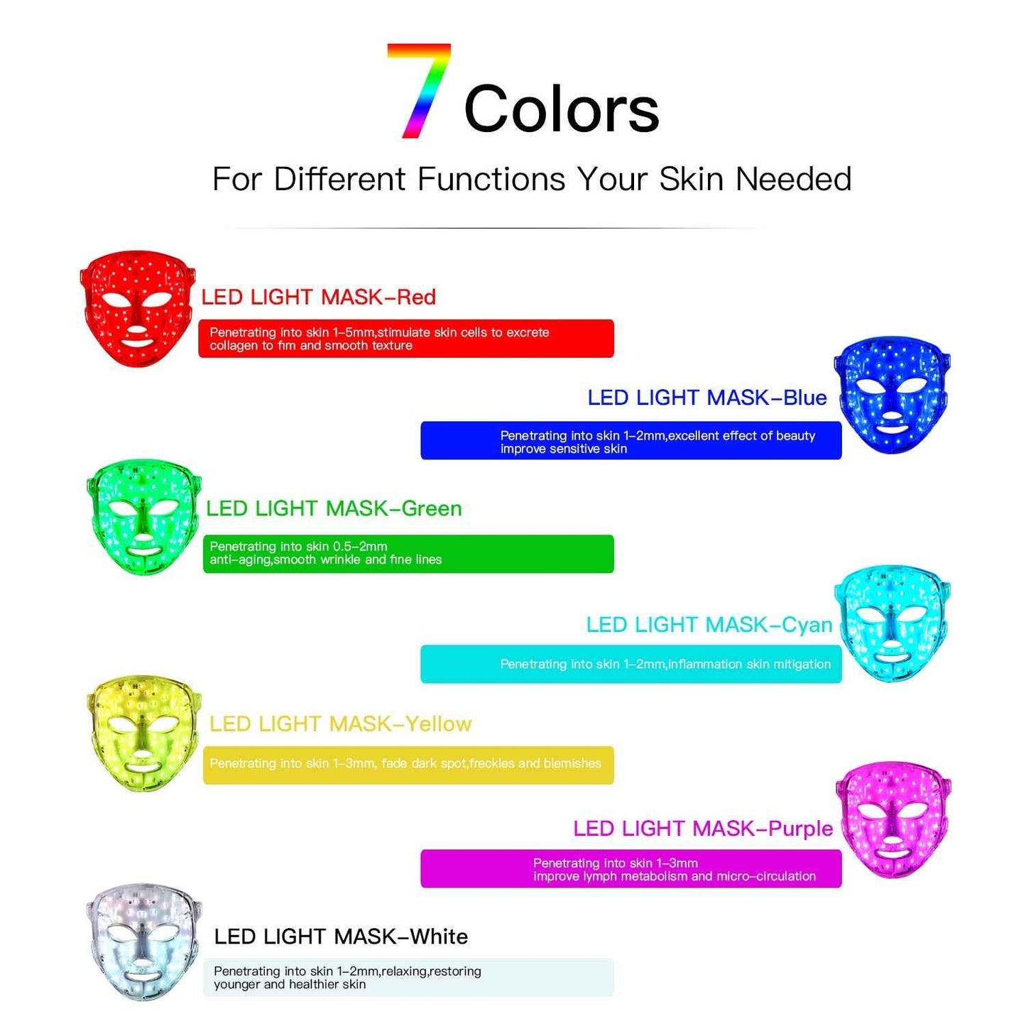 Red Light Therapy Mask for Face, Blue Red LED Light Therapy Device, 7+1 Colors LED Facial Skin Care Mask At Home, USB Rechargeable,Portable