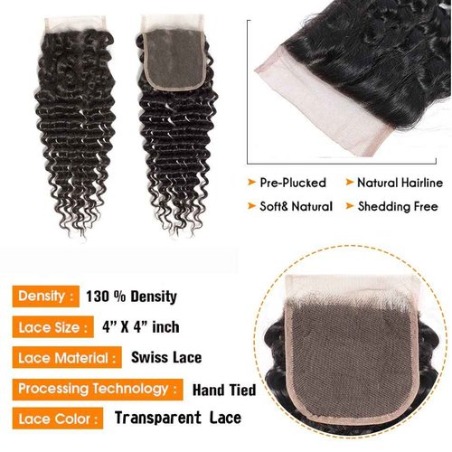 Brazilian Virgin Human Hair Deep Wave Lace Closure 4x4 Free Part 100% Unprocessed Deep Curly Transparent Lace Closure Natural Black color (14Inch)