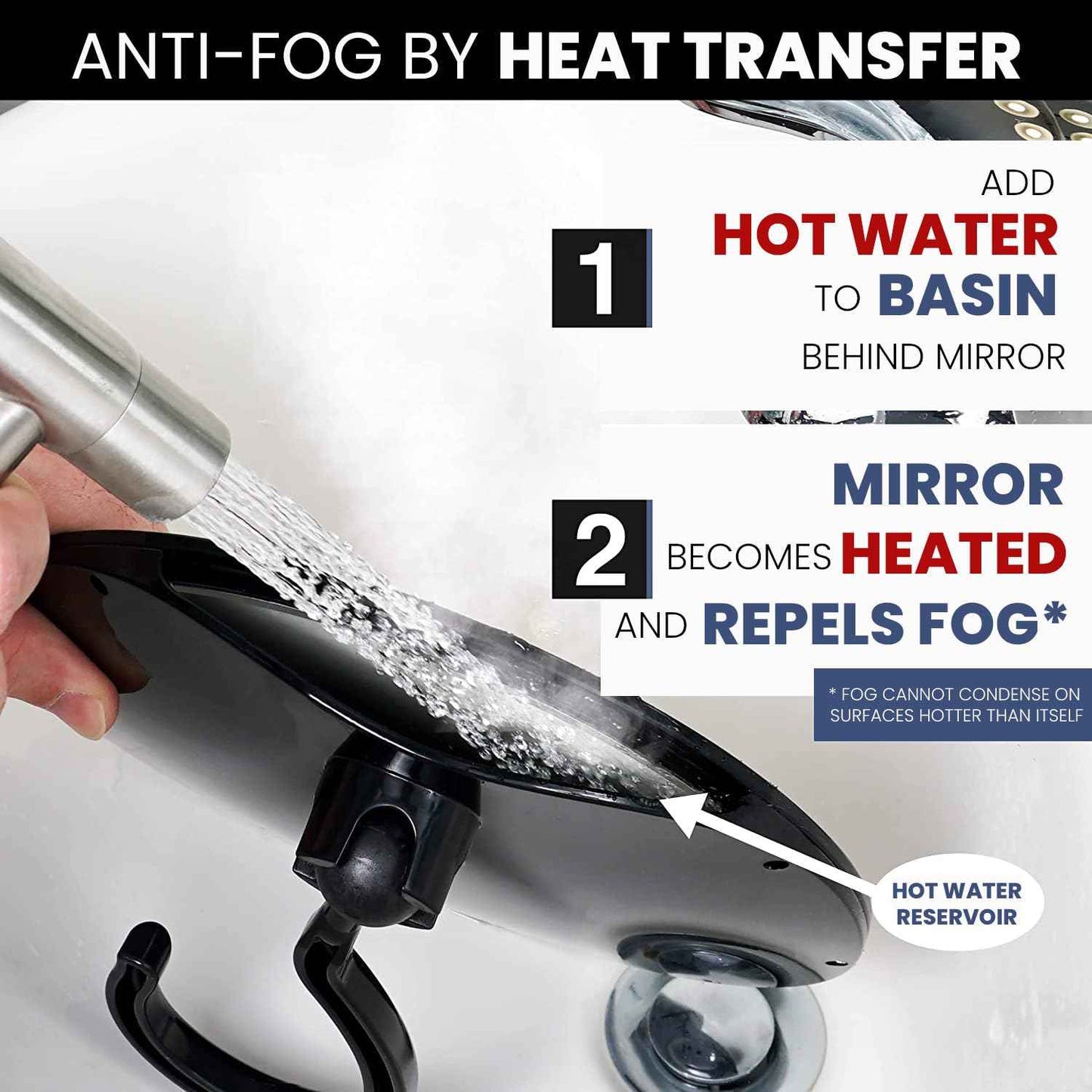 MIRRORVANA Dual Anti Fog Shower Mirror for Shaving with Hook for Hanging and Fogless Shatterproof Surface - Fill Back Chamber/Reservoir with Hot Water for Fog Free Shave (8" Diameter, Black)