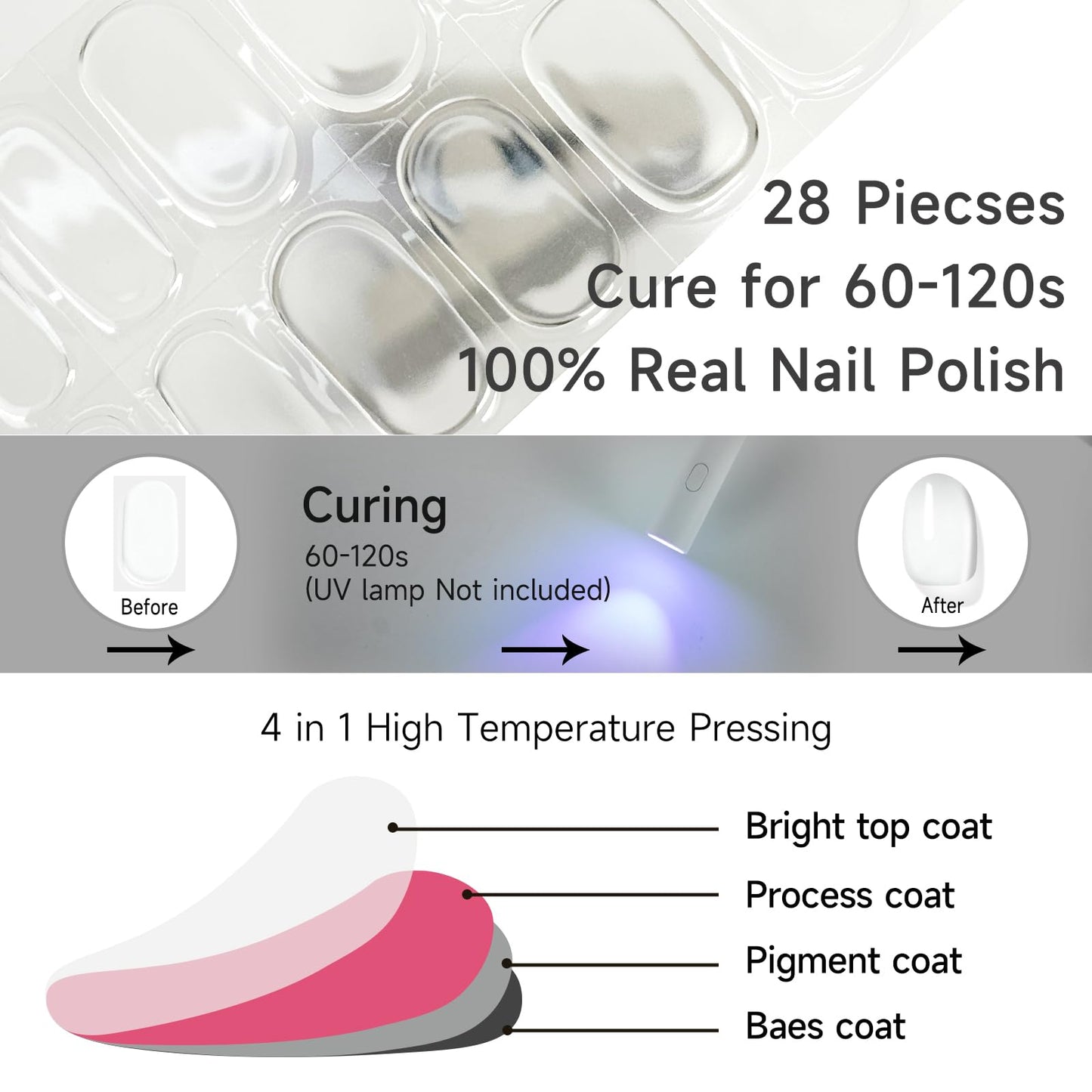 DUKASOU Semi Cured Gel Nail Strips, Transparent | 28 pcs Gel Nail Strips Work with Any UV Lamp, Salon Quality UV Gel Nail Stickers, Easy to Apply for Home Nails DIY