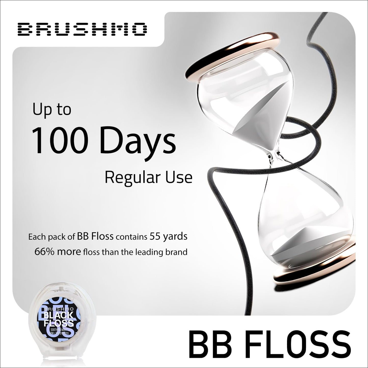 Brushmo Black Floss (BB Floss), US Dentist-Designed Oral Care, Stain-Absorbing, Woven Expanding Dental Floss with Natural Wax to Prevent Gum Disease, Non-Toxic PTFE & PFAS Free, 4 Spools (220 yd)