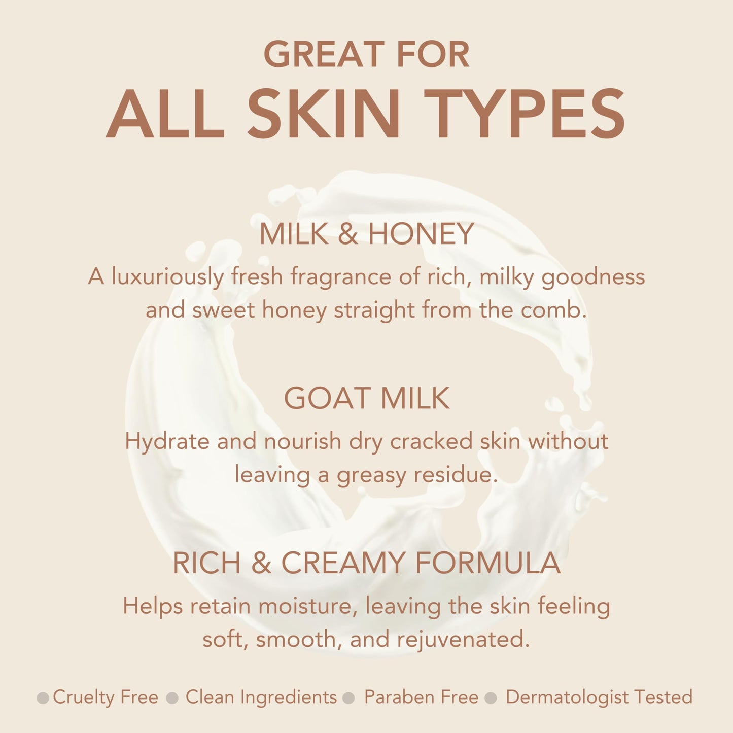 Dionis - Goat Milk Skincare Scented Lotion (8.5 oz) - Made in the USA - Cruelty-free and Paraben-free (Milk & Honey)