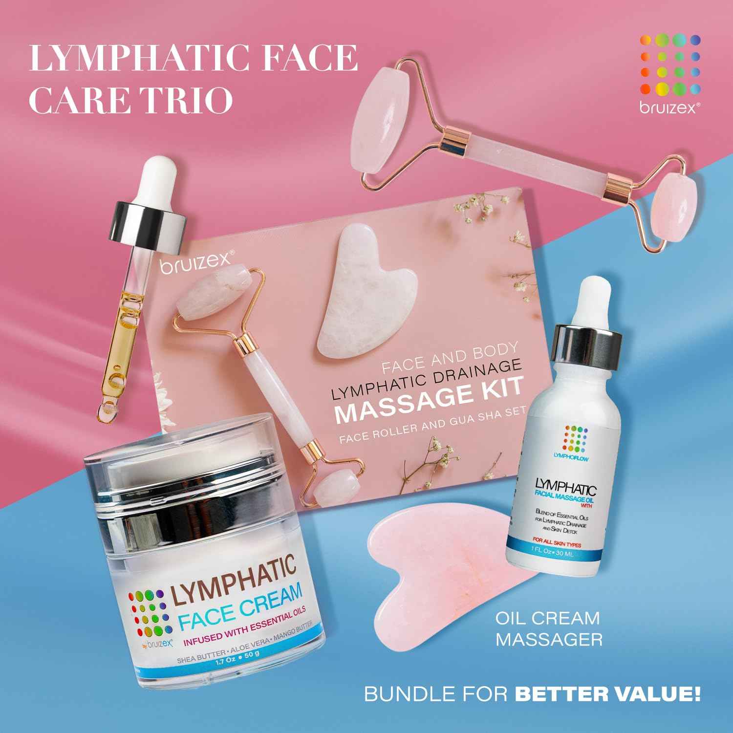 Facial Lymphatic Drainage Oil for Gua Sha Facial Tools, Lymphatic Drainage Massager Face with Jojoba & Coconut Oil, Use with Face Roller, Jade Roller, Guasha Tool for Face & Neck, 1 Fl Oz