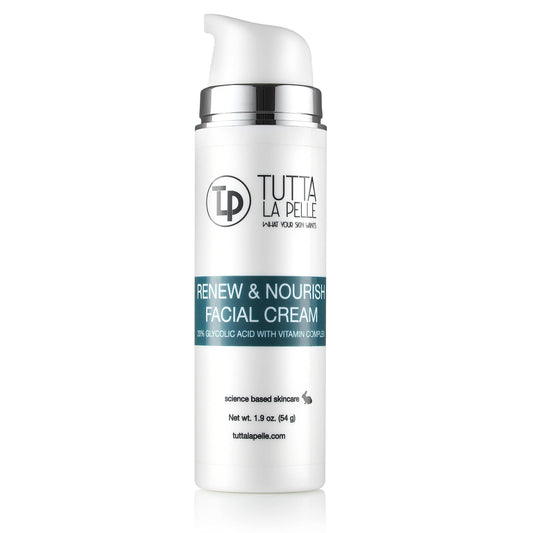 Glycolic Acid Cream 20% AHA Facial Cream, Vitamin Complex – Acne Cream, q10 Anti Aging wrinkle cream, KP - Keratosis pilaris / Fine Line Cream - Day and Night Cream - Oil Free - Renew & Nourish 1.9 oz