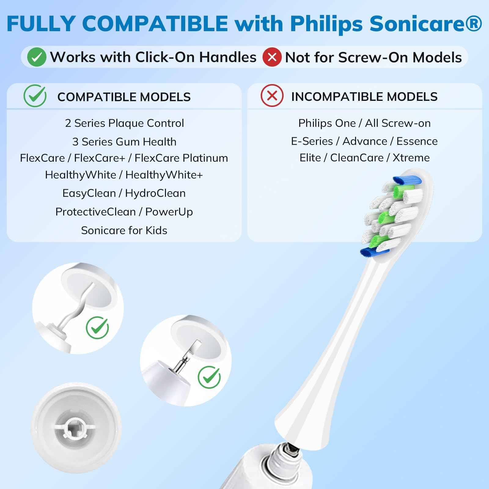Replacement Toothbrush Heads for Philips Sonicare - 16 Pack Soft Gentle Bristles Compatible with Most Sonicare Click-On Electric Toothbrushes (White)