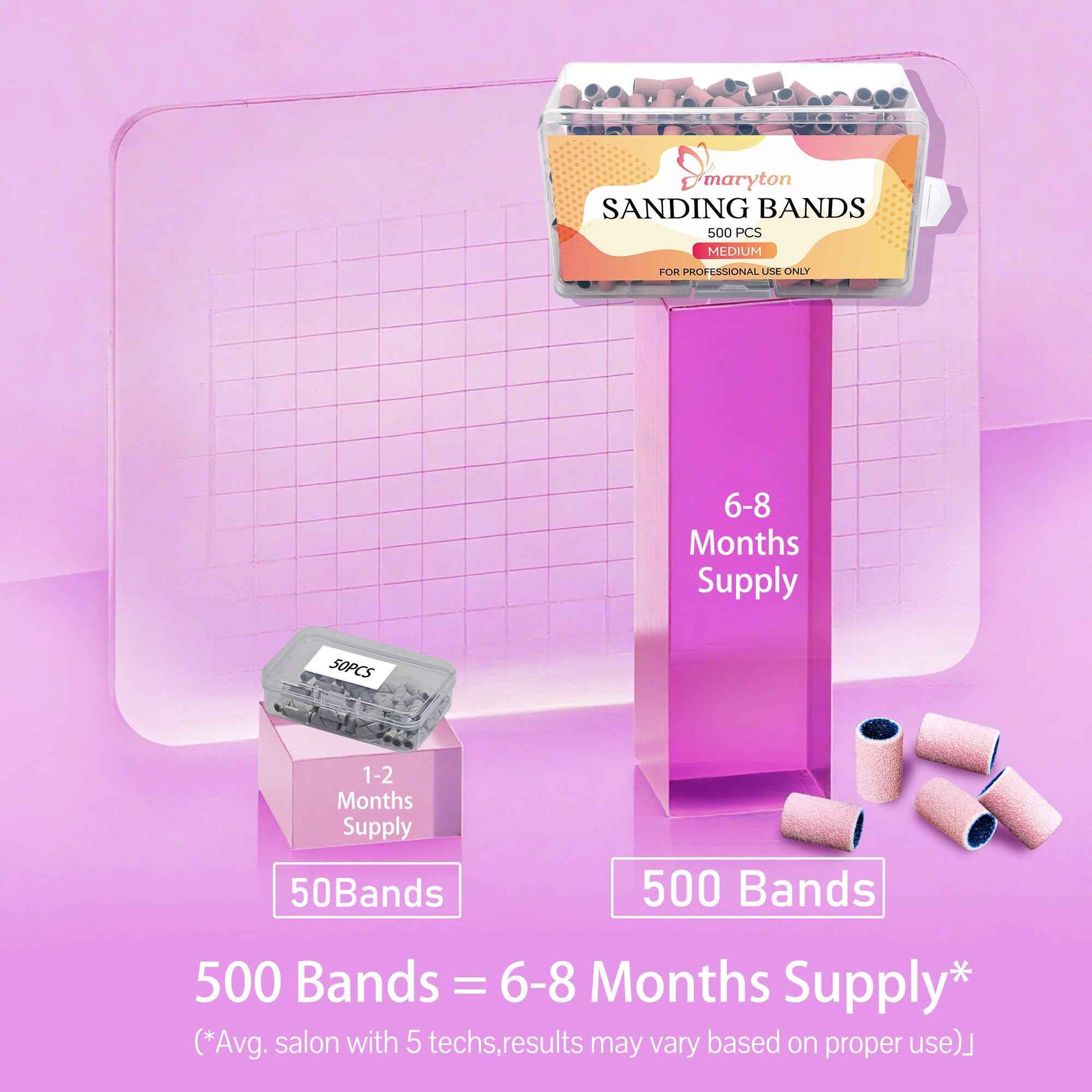 Maryton 500 Pcs Sanding Bands for Nail Drill, Medium Grit Nail Sanding Band Bulk for Professional Salons Manicure and Pedicure