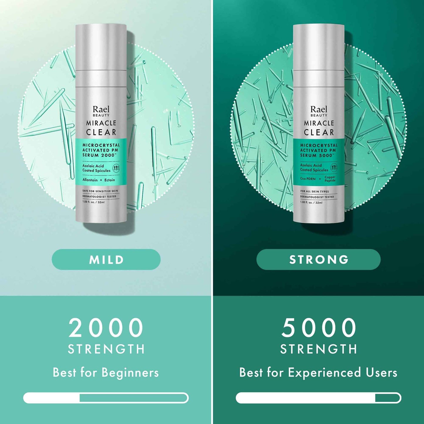 Rael Microcrystal Serum, Miracle Clear PM 2000 – Azelaic Acid for Face, Pore Minimizer, Hydration, Korean Skin Care (1.08 fl oz)