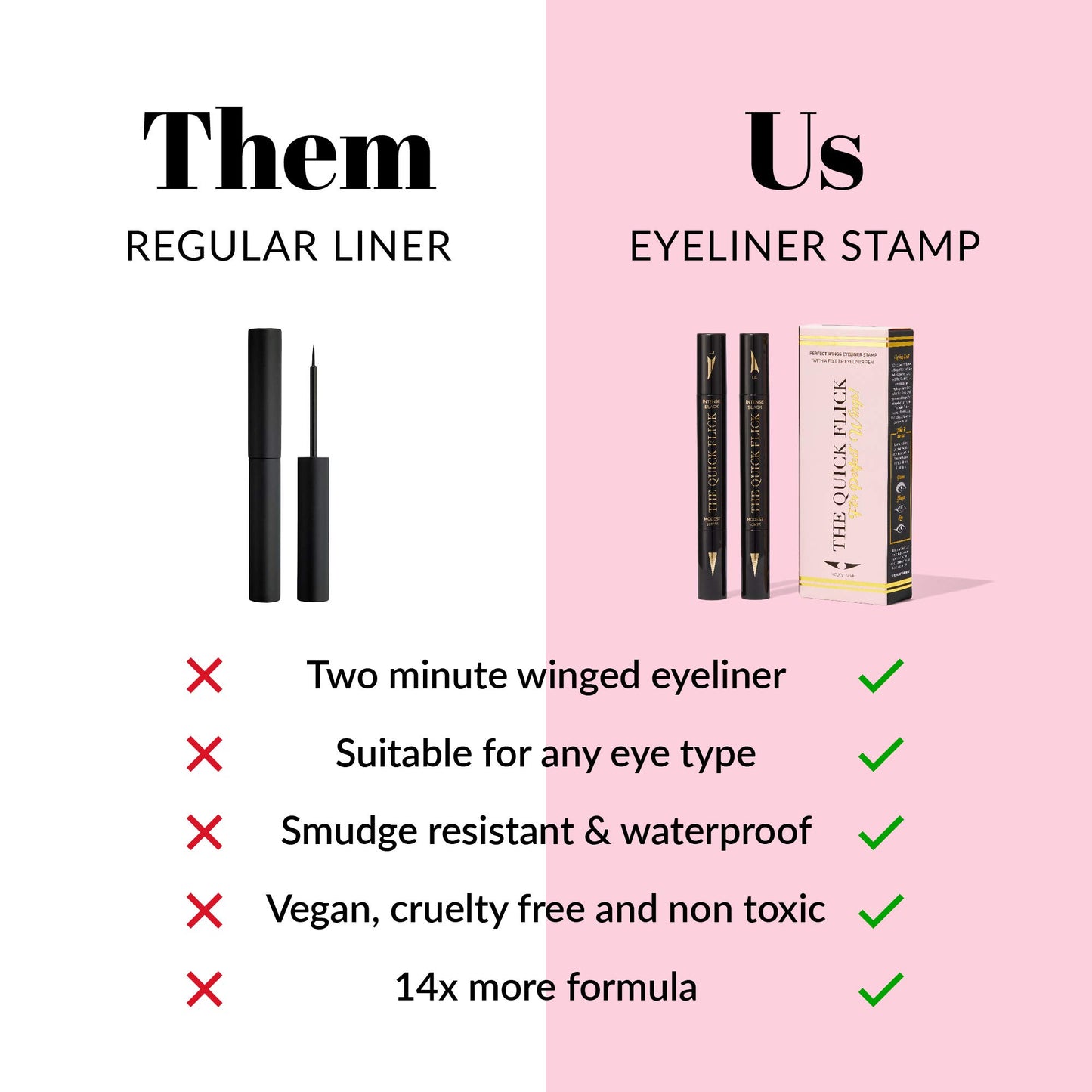 The Quick Flick - Wings Eyeliner Stamp, Felt-Tip Liquid Eyeliner, Water-and-Smudge-Proof Cat Eyeliner, Intense Black Liquid Eyeliner Pen, To The Point 10mm (2mm Thickest) Winged Eyeliner Stamp, 2 Pens