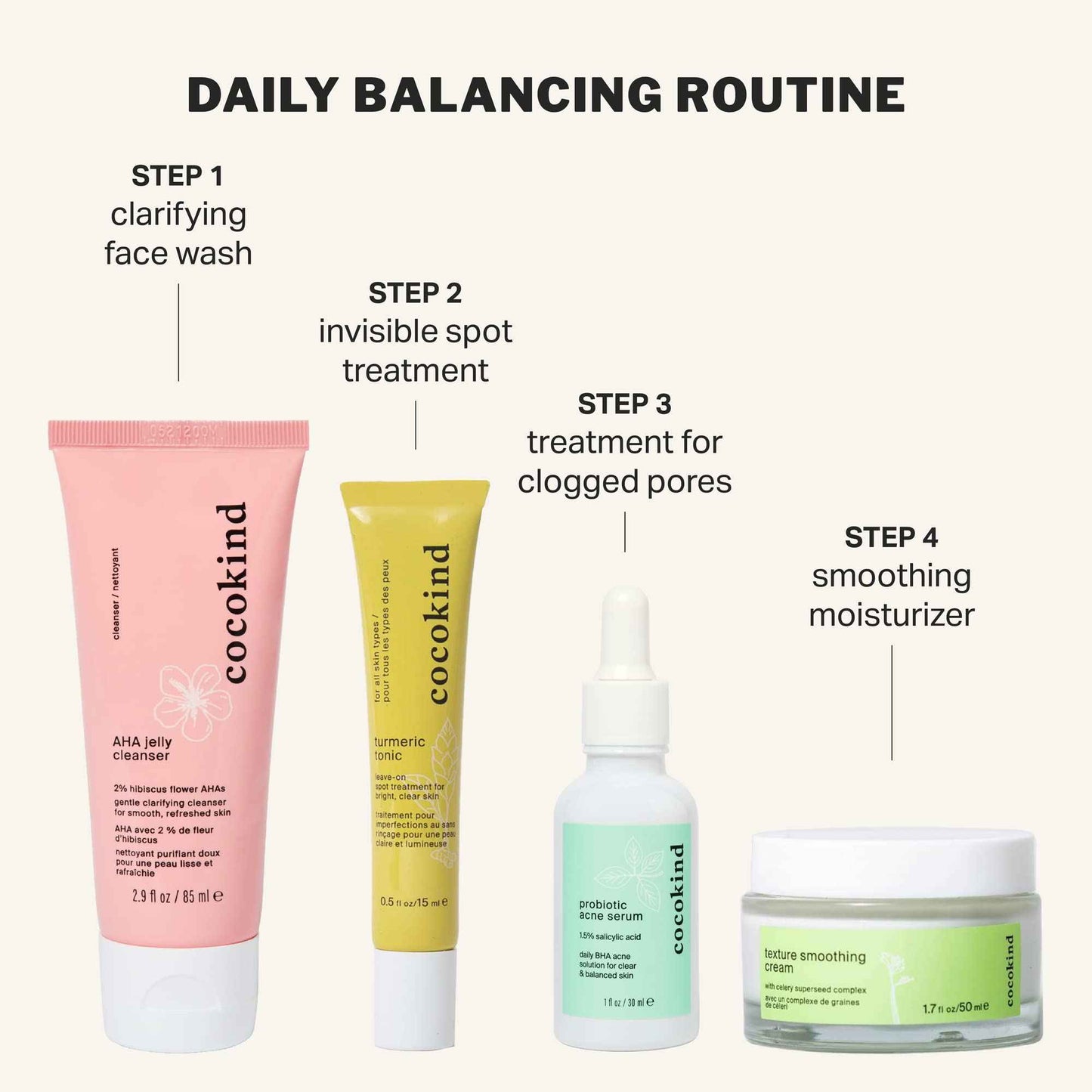 Cocokind Texture Smoothing Cream, Face Moisturizer with Squalane, Celery Seed and Cucumber, Face Lotion Moisturizer Face, Hydrating Face Cream