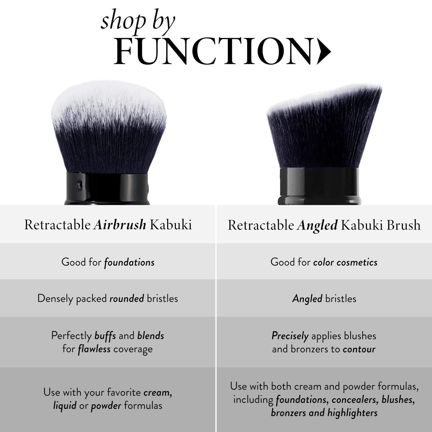 LAURA GELLER NEW YORK Retractable Black Kabuki Brush for Liquid, Cream and Powder Face Makeup With Aluminum Handle