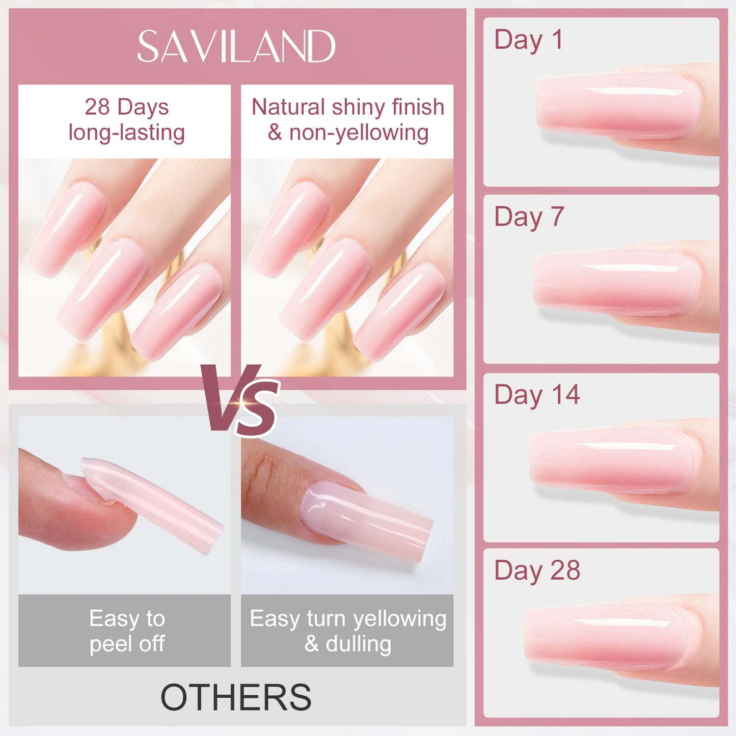 SAVILAND 100 G Builder Nail Gel - 3.5 oz Light Pink Hard Gel for Nails Large Capacity Nail Strengthen Gel for Nail Extension Nail Art Manicure Starter U V Nail Gel for Professional Nail Salon Home DIY