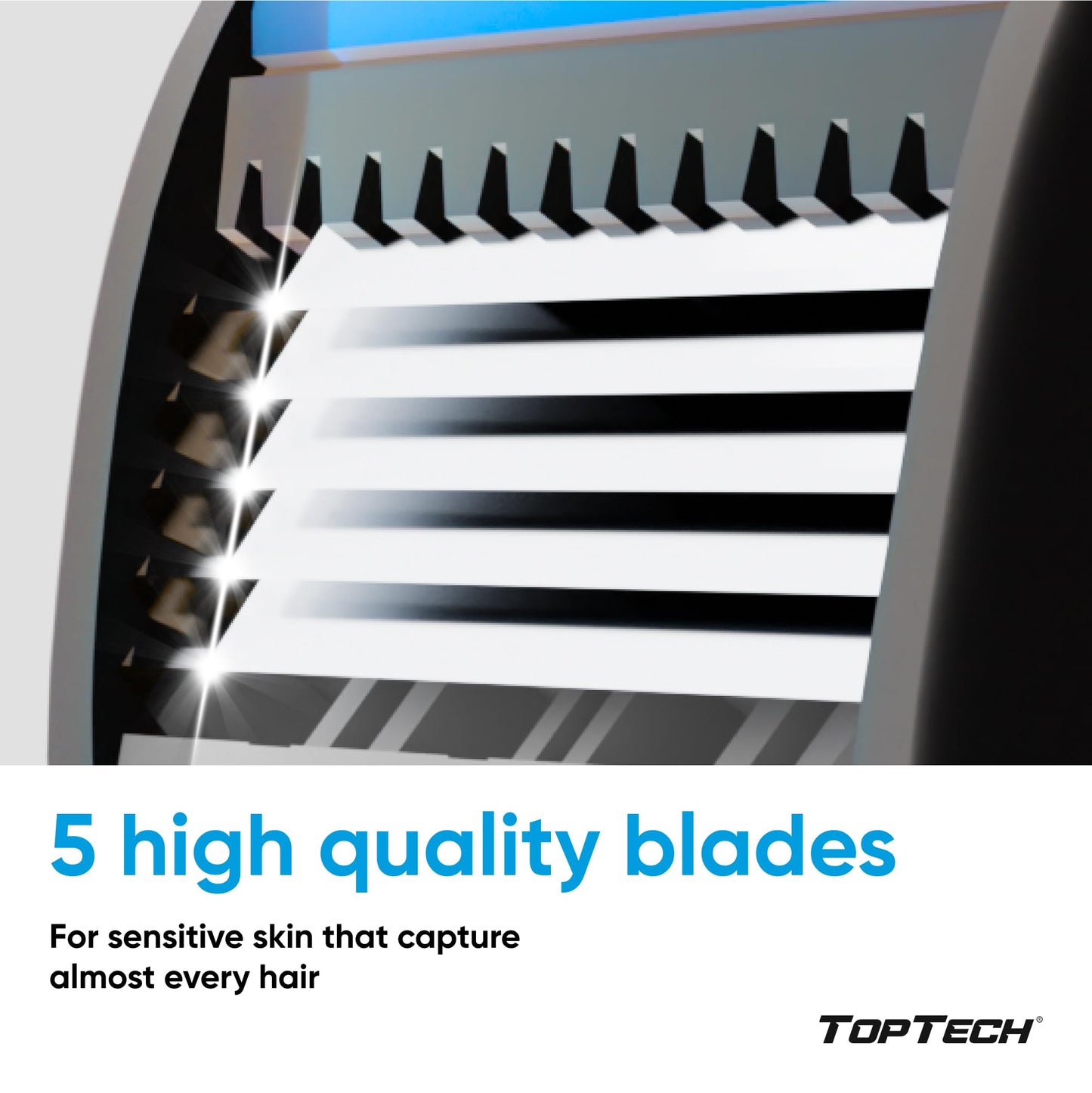 TopTech PRO 5 Razors for Men Double Set - Manual Shaving Razors & Refills, 20 Count Pack (2 Handles + 18 Replaceable Cartridges), 5-Blade Technology - Soft Shave & Sharp Blades - Cost-effective Refill