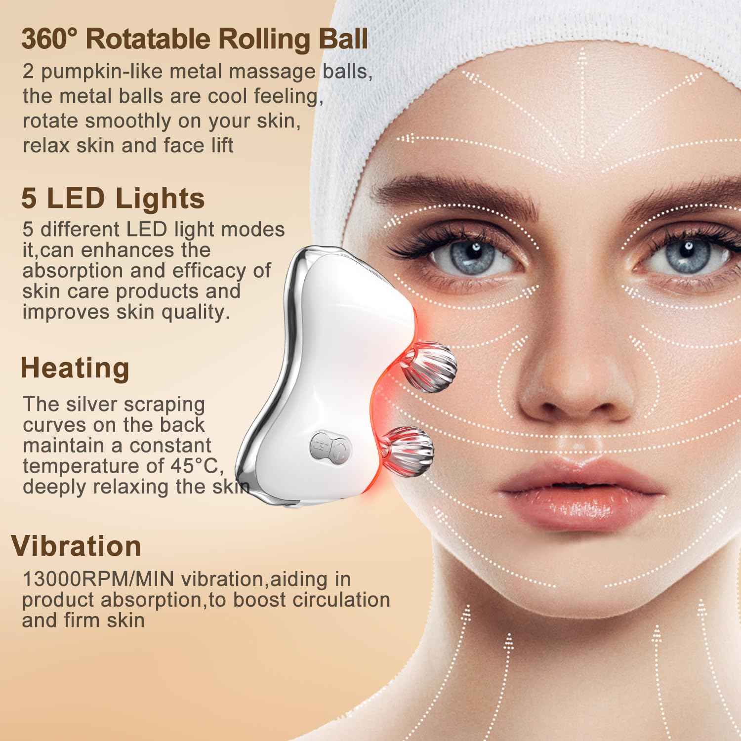 Electric Gua Sha Facial Tools, Facial & Body Massager Tools with Heat and Vibration, MEBAO 5 LED Lights Gua Sha Device with 2 Metal Roller for Eyes, Neck, Face