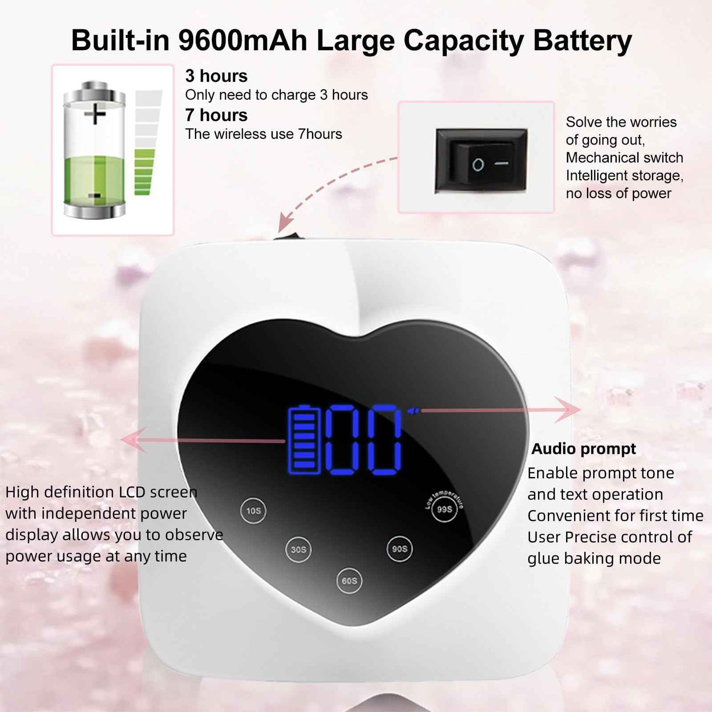 UV LED Nail Lamp Cordless 72W Portable Nail Dryer Light Rechargeable UV Light for Gel Nails Polish/Acrylic,Fast Curing Gel Polish Lamp with 5 Timer Smart Sensor,Nail Art Drying Tools for Home Salon