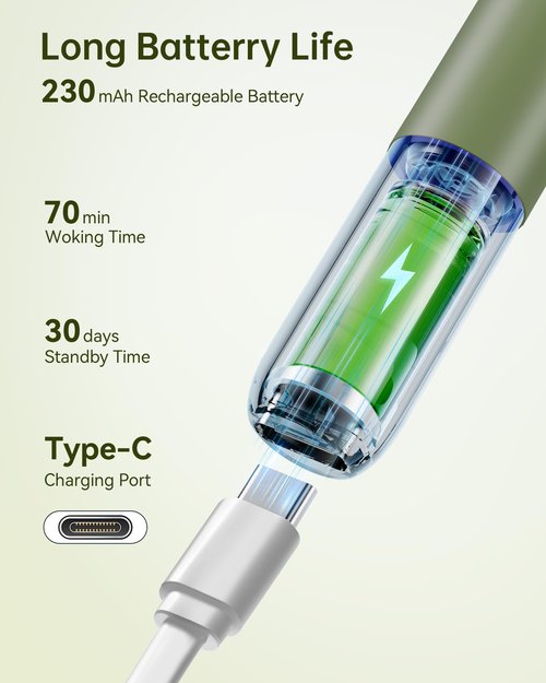 Ear Wax Removal Tool Camera, Ear Cleaner with Camera, Ear Cleaning Kit 1296P HD Ear Scope and 6 LED Lights, 10 Ear Pick Tips, Earwax Removal kit with Otoscope to Earify Earwax for iOS and Android