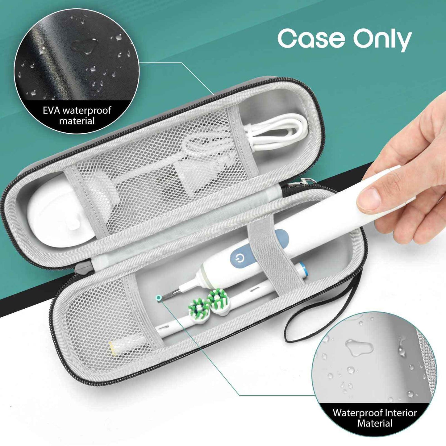 SnawikiBag Toothbrush Travel Case Compatible with Oral-B Pro 1000 3000 5000 7000 7500 9600/ for Philips/for Sonicare/for ProtectiveClean 4100 5100 6500 7500 Electric Toothbrush (Only Case-Black/Gray)