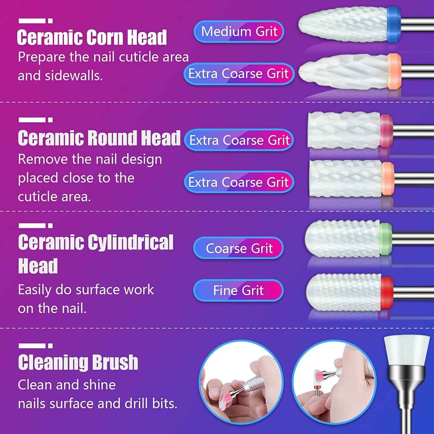 Nail Drill Bits Set with Storage Case: 30pcs 3/32 Inch Carbide Diamond Ceramic Professional Salon Kit for Acrylic Nails, Multi-Function for Women Nail Artists Manicure Pedicure (Pink)